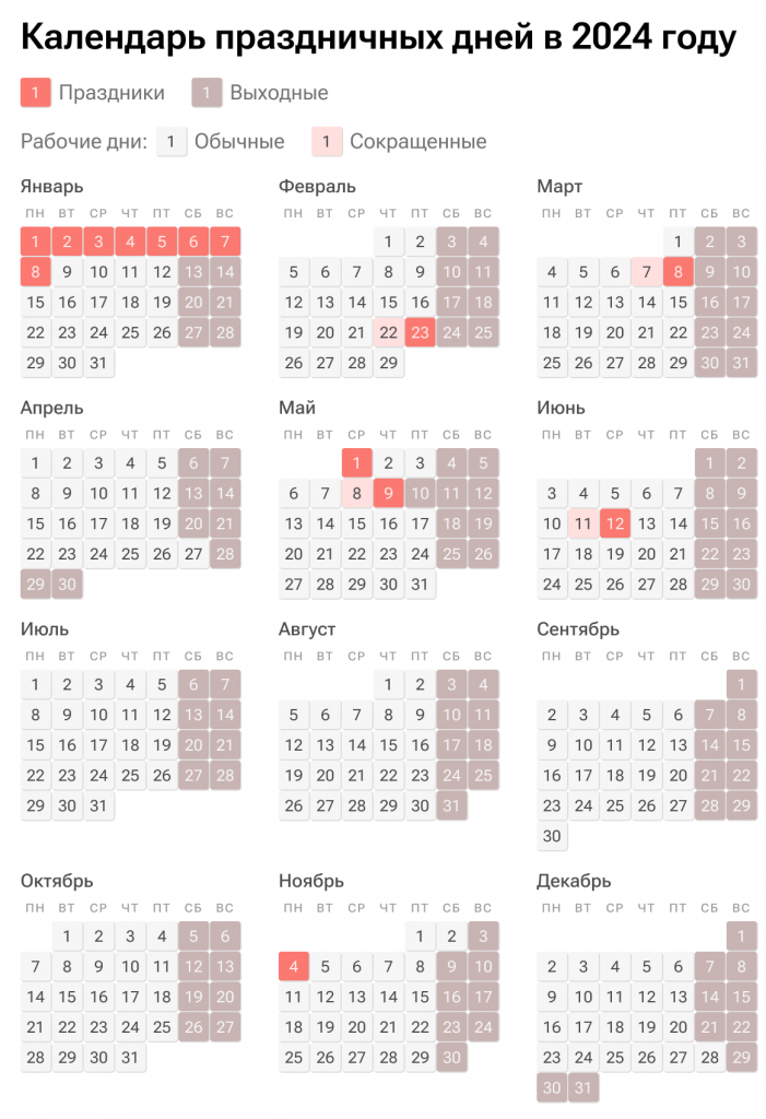24 февраля 2024 выходной или рабочий. Календарь праздников. Выходные и праздничные дни в 2024 году в России. Календарь рабочих дней. Календарь праздничных дней.